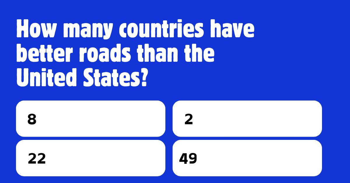 The World's Smoothest Rides 9 Countries with the Best Quality Roads